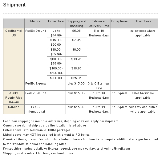shipping-cost-chart